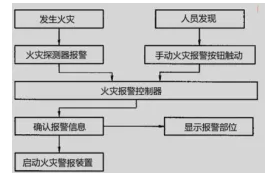 1737182205839269.png image.png